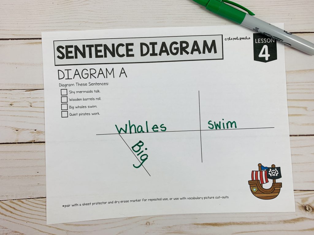 This is a grammar activity for speech therapy 2nd graders that targets adjectives.