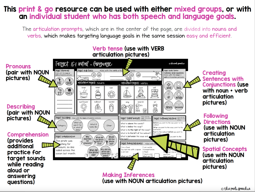 mixed groups speech therapy activity- easily run mixed groups using these articulation and language worksheets
